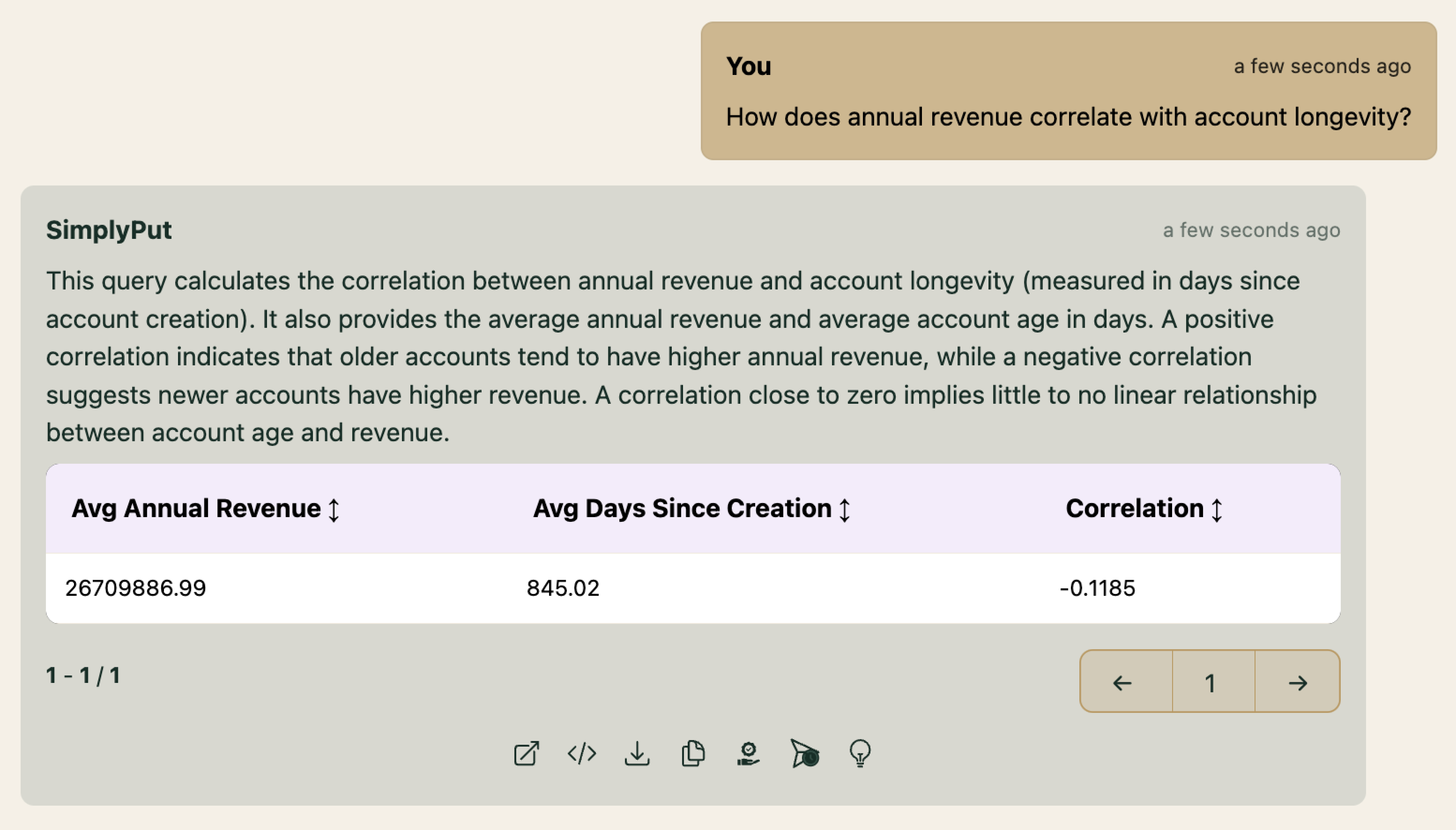 Account Performance Analytics Screenshot